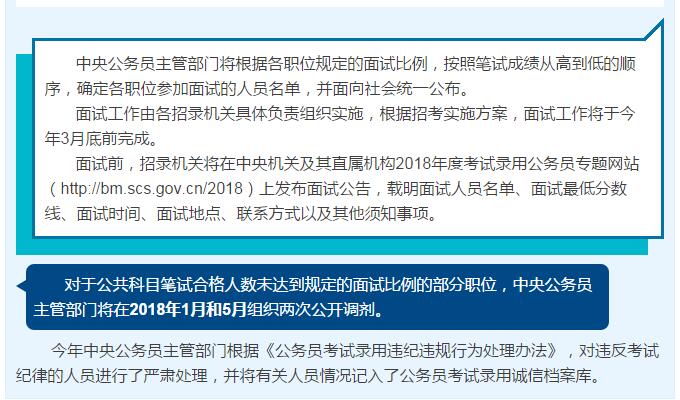 國考想進面試，你需要先過了筆試合格分數(shù)線