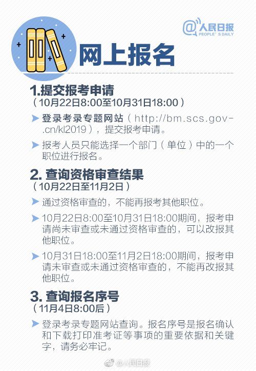 2019年國(guó)考報(bào)名啟動(dòng)，收好這份最全報(bào)考指南