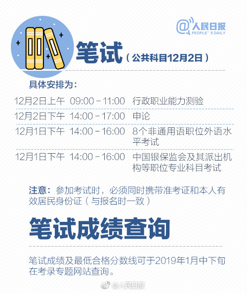 2019年國(guó)考報(bào)名啟動(dòng)，收好這份最全報(bào)考指南