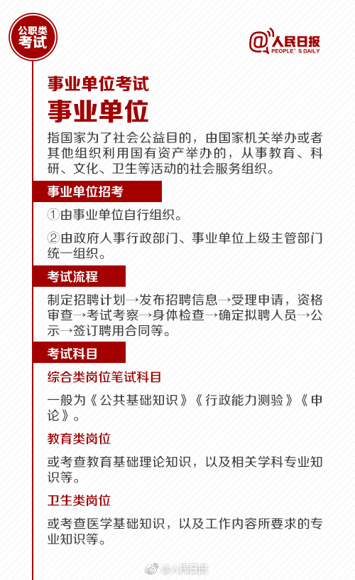 國考報名今天截止！還有這些公職類考試了解下