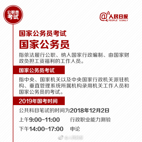 國考報名今天截止！還有這些公職類考試了解下