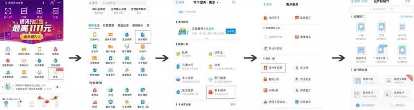 急急急！國考報名確認照片不知如何處理怎么辦