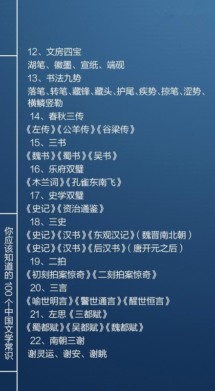 國考必看100個文學常識，你知道多少個呢？