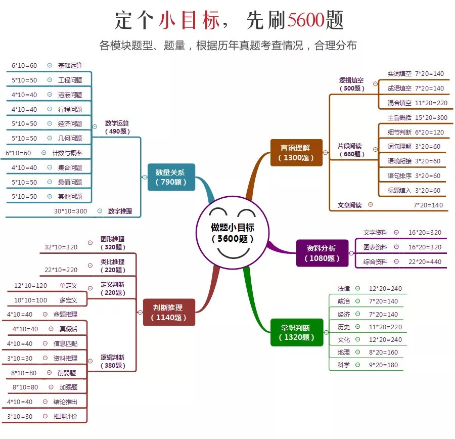 這消息我先告訴閨蜜了，畢竟肥水不流外人田……