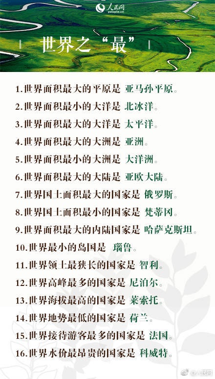 2019年公務員考試100道地理常識題，收藏！