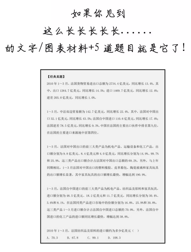 有趣有料！一文讀懂資料分析！