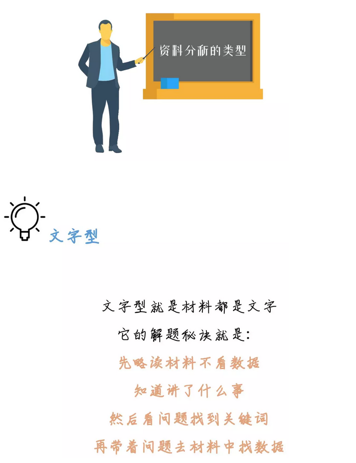 有趣有料！一文讀懂資料分析！