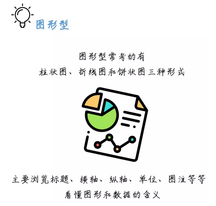 有趣有料！一文讀懂資料分析！
