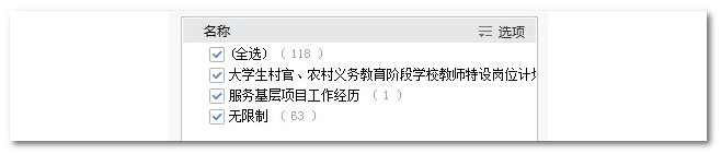 2020年國家公務(wù)員考試物流管理可以報哪些崗位？