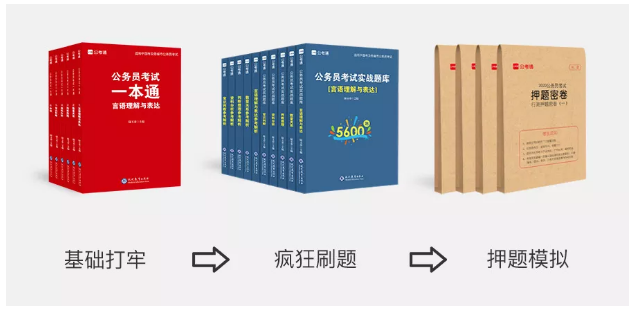 2020年國(guó)考下月24日筆試，現(xiàn)在復(fù)習(xí)還來(lái)得及嗎