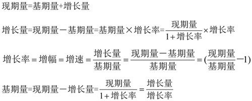 國考行測資料分析常考公式匯總！考試直接用