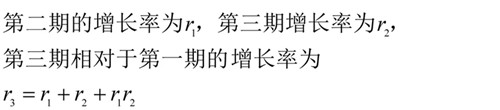 國考行測資料分析?？脊絽R總！考試直接用