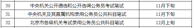 定了！2021年國考11月下旬筆試，你準備好了嗎