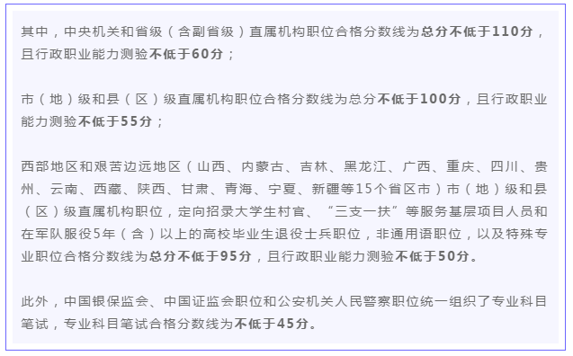 國考140+的大佬這么多！2021國考多少分才算穩(wěn)